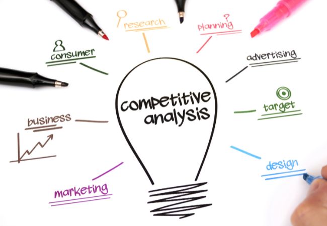 Competitor and Industry Analysis